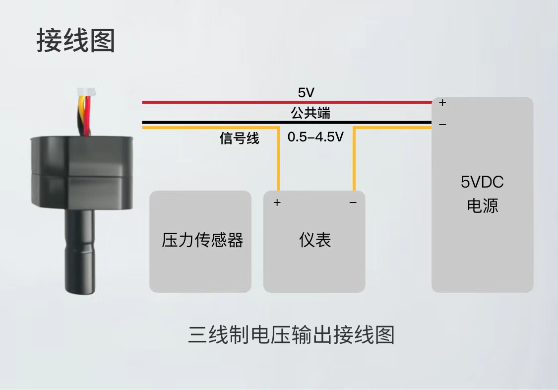 压力传感器